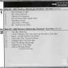 Bob Dylan - 1966 Definitive Collection Jewels & Binoculars   21/22 ( Vigotone )  ( 2 CD SET )
