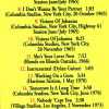 Bob Dylan - Acetates On The Vol. 2  ( 1965 - 1974 ) ( Highway 61 Revisited sessions, CBS Studio A, NY )