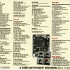 The Beatles - A Hard Day's Night Sessions Back To Basics ( 4 CD SET ) ( Secret Garden )