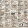 The Beatles - All Sides Of Rubber Soul ( 4 CD SET + 24 Pages Booklet )