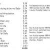 The Beatles - At The Beeb Vol. 13 ( Triangle Recs.)