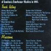 Carl Perkins - Blue Suede Shoes ( With George Harrison , Eric Clapton ( London Limehouse Studios 1985 )