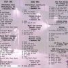 The Beatles - Convention Hall Wisdom ( 2 CD SET ) ( Purple Chick )
