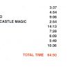 Jimi Hendrix - Don't Miss This Time ( The Complete Show ) ( Triangle Recs ) ( ISA , San Diego , CA , USA , May 24th 1969 )