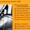 Who – Live in New York – Filmore East – April 5th 1968