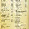 The Beatles - Get Back ... Continued  ( 2 CD - 24 Pages Full Size Book ) ( His Master's Choice 2011 )