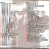 The Beatles - One Before 911  ( 2 CD set )  ( SECRET TRAX )