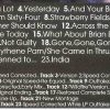 The Beatles - Only Northern Songs ( 23 Unreleased rare studio versions )