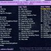 Paul McCartney – Paris Bercy 1993 (3 CD) – Misterclaudel