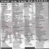 The Beatles - Pop Go The Beatles ( 4 CD SET )  ( Broadcasts One ) ( Silent Sea )