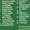 R.E.M. - Rising  ( Red Robin Records )