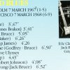 Eric Clapton - Rock And Blues ( Black Panther ) ( Stockholm March 7th , 1967 & San Francisco March 7th , 1968 )
