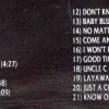 Badfinger - Studio Demos ( 21 Tracks Taken From Studio Sessions )