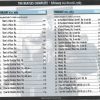 The Beatles - BEATLES Complete: February 11(a) to 11(b), 1963 ( Silent Sea )