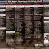 The Beatles - The Biggest Attraction In The Whole World (4 CD + 2 DVD Set with Slipcase )( Misterclaudel )