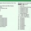 The Beatles - Thirty Days Vol. 9 & 10    ( 17 cds Set Vigotone )  ( Vigotone ) ( 2 CD!!!!! SET )