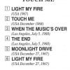 The Doors - Touch Me   ( Oil Well Recs ) ( Various Rare Live Takes )