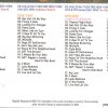 Paul McCartney - Up Close  1992 Two Nights  ( 2 CD + 1 DVD set ) ( Misterclaudel )
