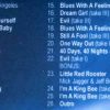 Rolling Stones - Wandering Blues ( Mick Jagger ) ( 1 CD ) ( Album on CD )