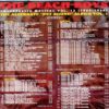 Beach Boys - Unsurpassed Masters vol. 13 ( 4 CD SET ) ( The Alternate Pet Sound Album Vol. 1 1965 - 1966 )